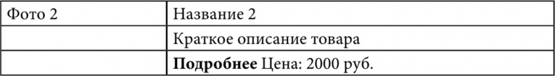 E-mail маркетинг для интернет?магазина. Инструкция по внедрению