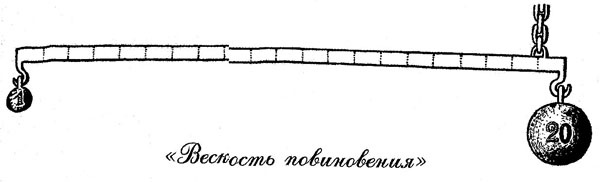 100 уроков лидерства А.В. Суворова для бизнеса