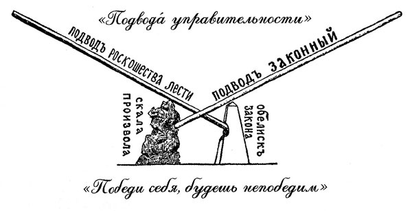 100 уроков лидерства А.В. Суворова для бизнеса