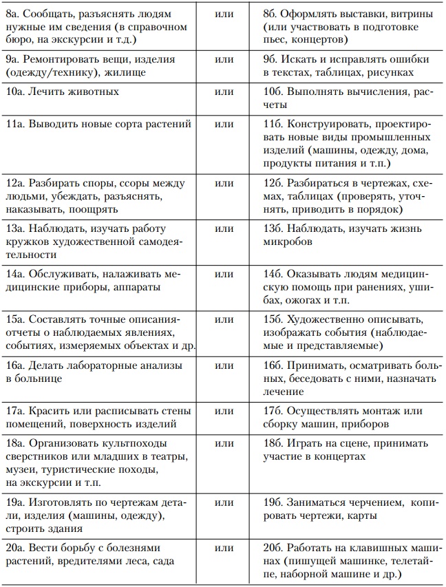 Основы управления персоналом. Учебное пособие