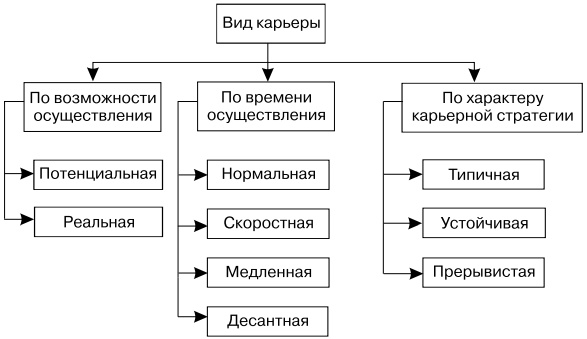 Основы управления персоналом. Учебное пособие