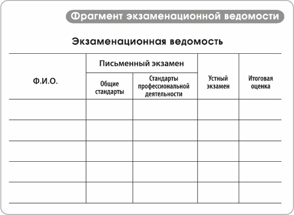 Игра стоит свеч. Как оценить эффективность бизнес-тренинга?