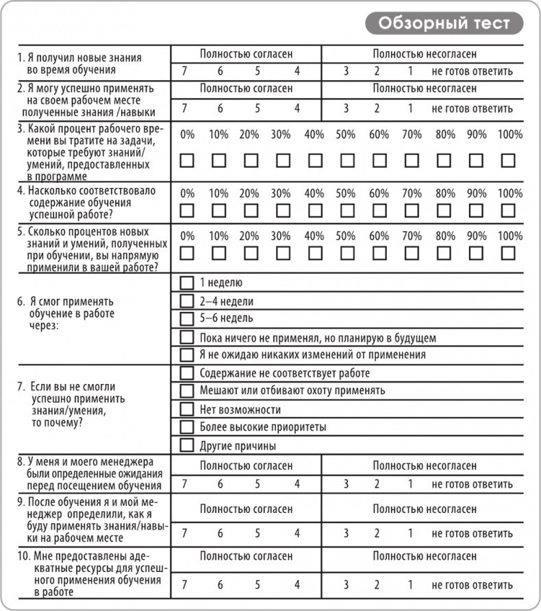 Игра стоит свеч. Как оценить эффективность бизнес-тренинга?