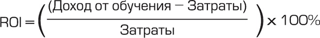 Игра стоит свеч. Как оценить эффективность бизнес-тренинга?