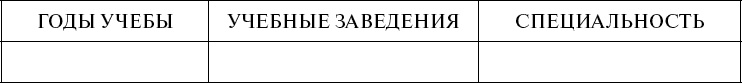 Школа рекрутера, или Как стать рекрутером экстра-класса за 10 дней