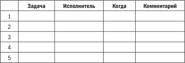 Арифметика маркетинга для первых лиц