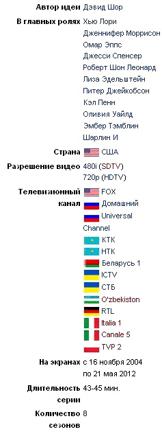 Законы Здоровой Звездности