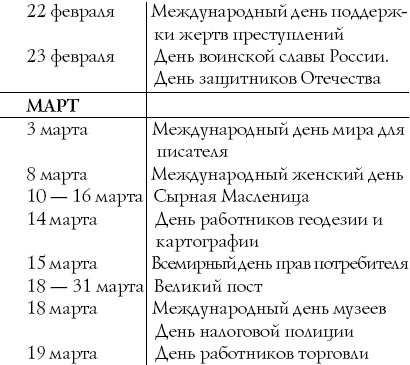 Сценарии и организация корпоративных праздников