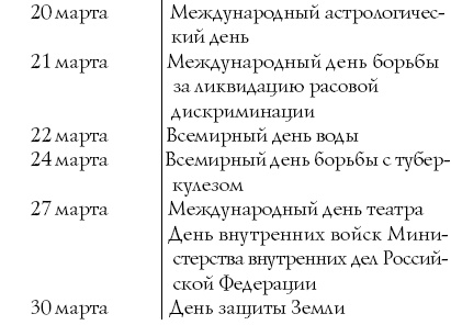 Сценарии и организация корпоративных праздников