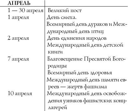 Сценарии и организация корпоративных праздников