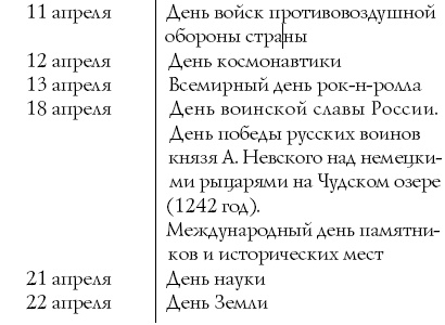 Сценарии и организация корпоративных праздников