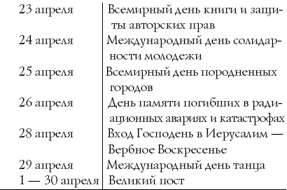 Сценарии и организация корпоративных праздников