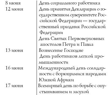 Сценарии и организация корпоративных праздников