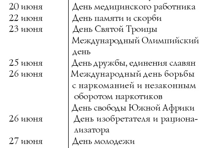 Сценарии и организация корпоративных праздников