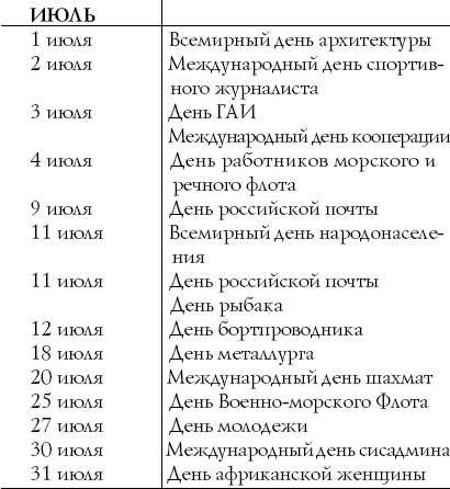 Сценарии и организация корпоративных праздников