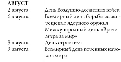 Сценарии и организация корпоративных праздников