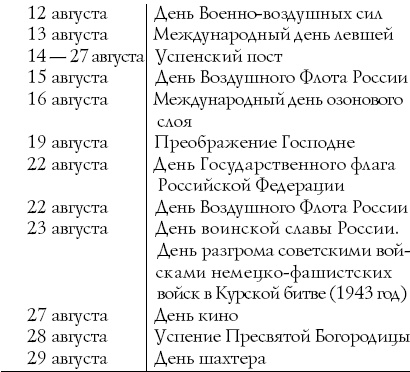 Сценарии и организация корпоративных праздников