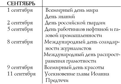 Сценарии и организация корпоративных праздников