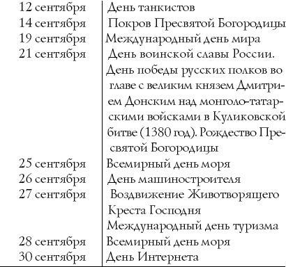 Сценарии и организация корпоративных праздников