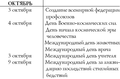 Сценарии и организация корпоративных праздников