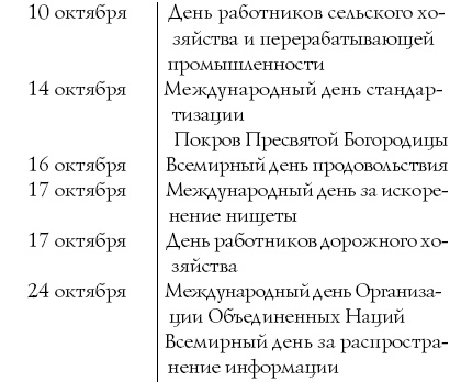 Сценарии и организация корпоративных праздников