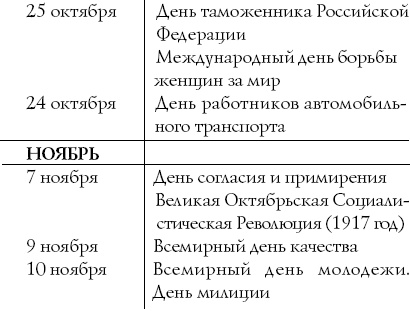 Сценарии и организация корпоративных праздников