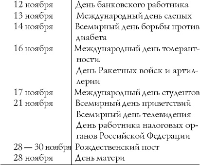 Сценарии и организация корпоративных праздников