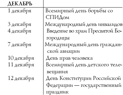 Сценарии и организация корпоративных праздников