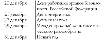 Сценарии и организация корпоративных праздников