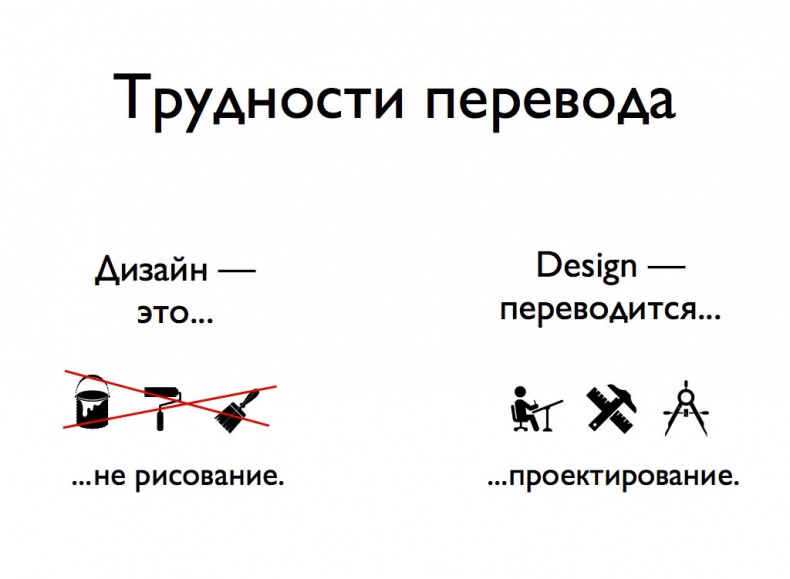 iМаркетинг. Работаем по системе