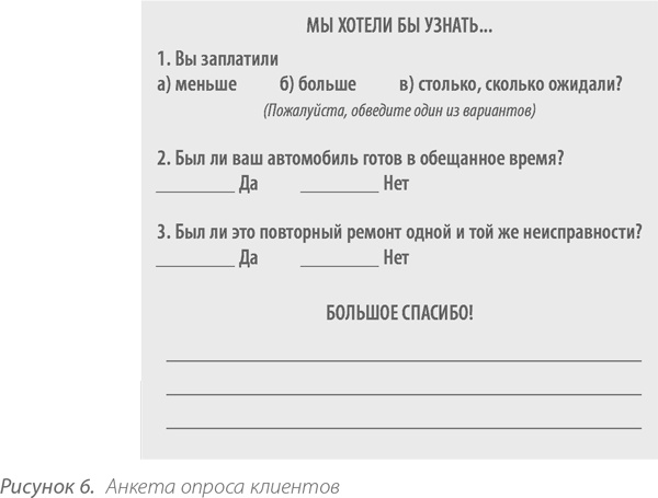 Выдающийся руководитель. Как обеспечить бизнес-прорыв и вывести компанию в лидеры отрасли