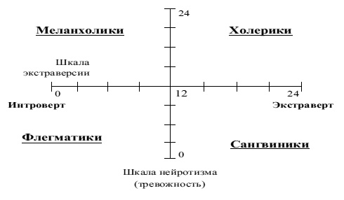 Кем быть? Секреты выбора профессии. Книга, с которой начинается карьера