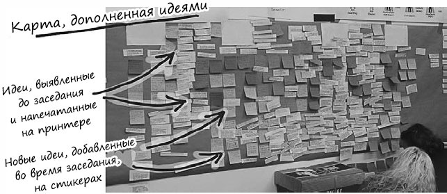 Пользовательские истории. Искусство гибкой разработки ПО