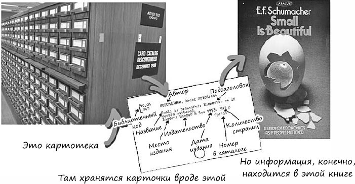 Пользовательские истории. Искусство гибкой разработки ПО