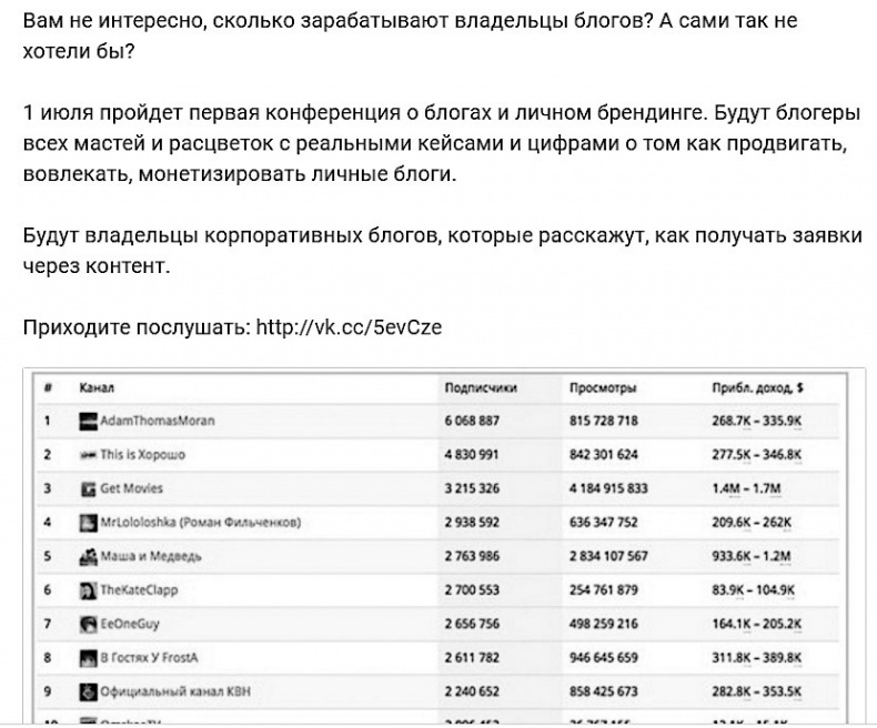 Event-маркетинг. Все об организации и продвижении событий