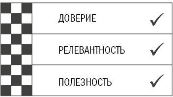 От кликов к продажам. Как повысить продажи через оптимизацию конверсии