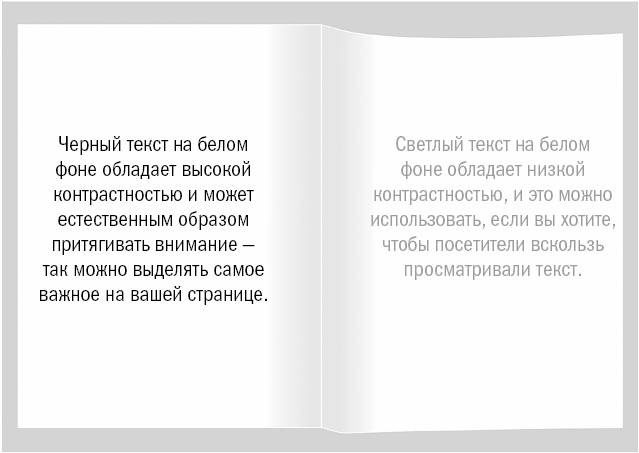 От кликов к продажам. Как повысить продажи через оптимизацию конверсии