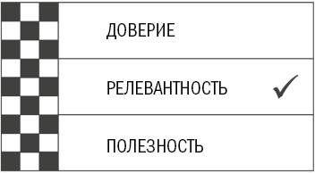 От кликов к продажам. Как повысить продажи через оптимизацию конверсии