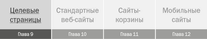 От кликов к продажам. Как повысить продажи через оптимизацию конверсии