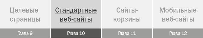 От кликов к продажам. Как повысить продажи через оптимизацию конверсии