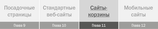 От кликов к продажам. Как повысить продажи через оптимизацию конверсии