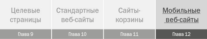 От кликов к продажам. Как повысить продажи через оптимизацию конверсии