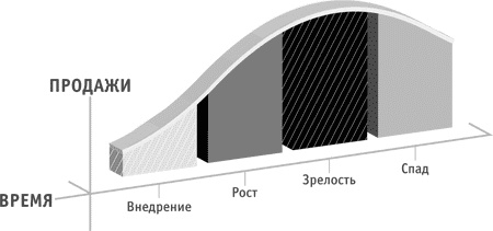 Покажите мне деньги! Полное руководство по управлению бизнесом для предпринимателя-лидера