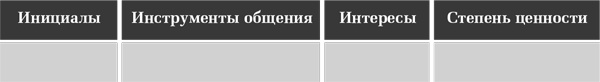 Неслучайные связи. Нетворкинг как образ жизни