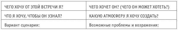 Танец продавца, или Нестандартный учебник по системным продажам