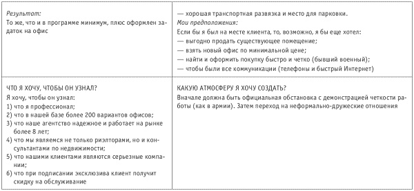 Танец продавца, или Нестандартный учебник по системным продажам