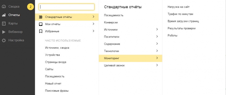 Бизнес-аналитика: ни шагу без Яндекс.Метрики!