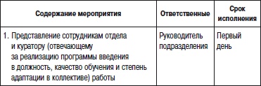 Отдел продаж «под ключ». Проект, организация, управление