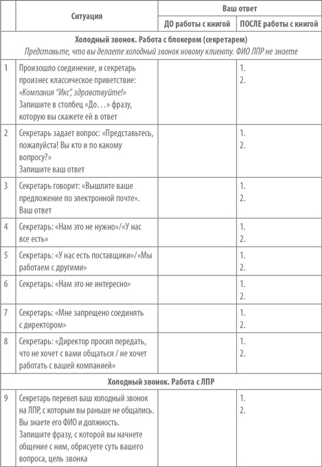 Работа с возражениями. 200 приемов продаж для холодных звонков и личных встреч