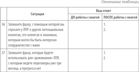 Работа с возражениями. 200 приемов продаж для холодных звонков и личных встреч